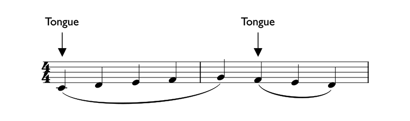 Example of slur markings in music.
