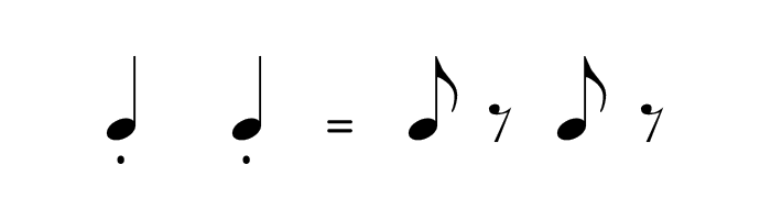 How staccato notes are usually played.