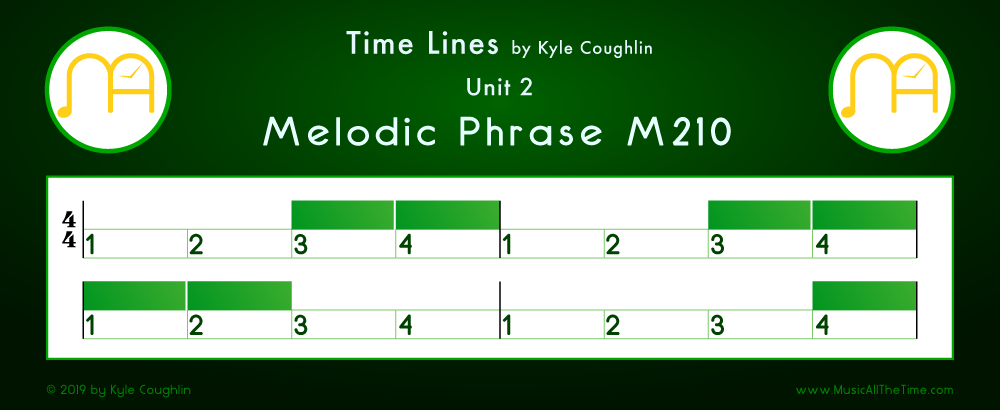 Time Lines Color Blocks for Melody M210, showing the relative length and placement of each note and rest.