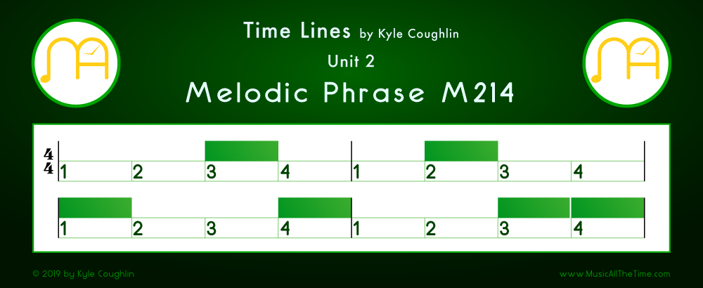 Time Lines Color Blocks for Melody M214, showing the relative length and placement of each note and rest.
