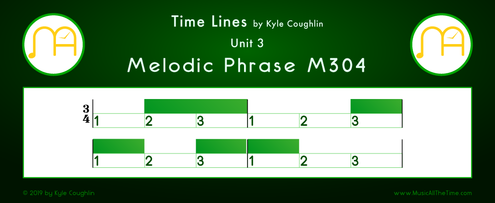 Time Lines Color Blocks for Melody M304, showing the relative length and placement of each note and rest.
