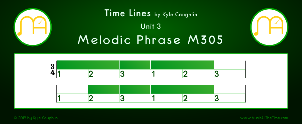 Time Lines Color Blocks for Melody M305, showing the relative length and placement of each note and rest.
