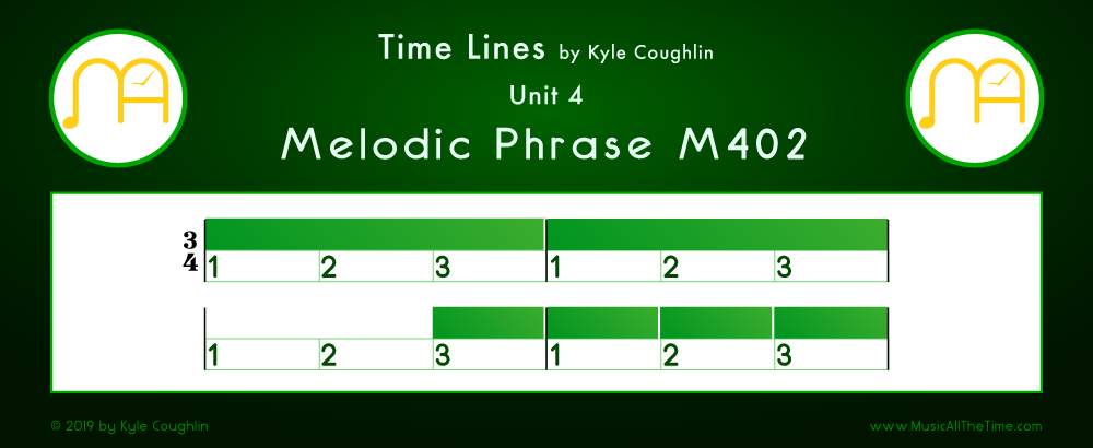 Time Lines Color Blocks for Melody M402, showing the relative length and placement of each note and rest.