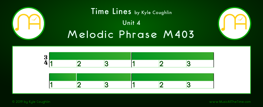 Time Lines Color Blocks for Melody M403, showing the relative length and placement of each note and rest.