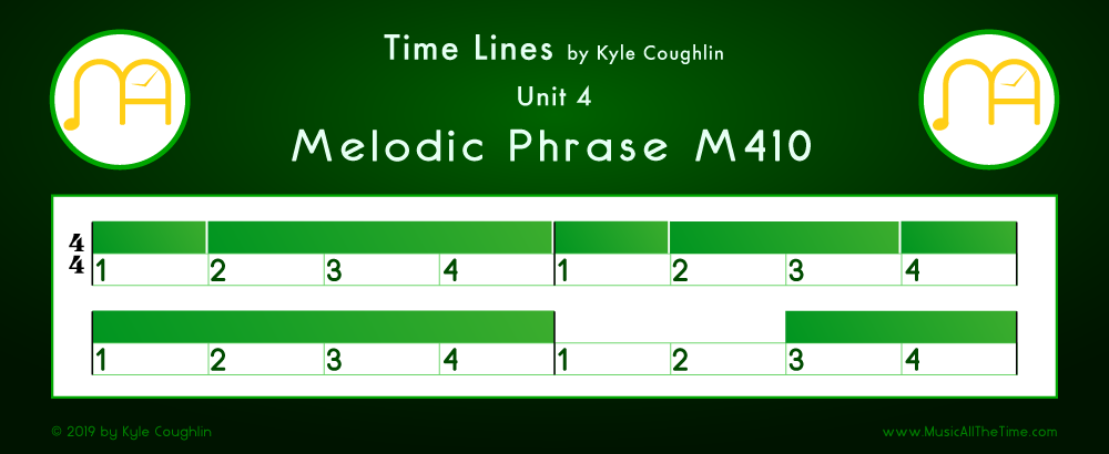 Time Lines Color Blocks for Melody M410, showing the relative length and placement of each note and rest.