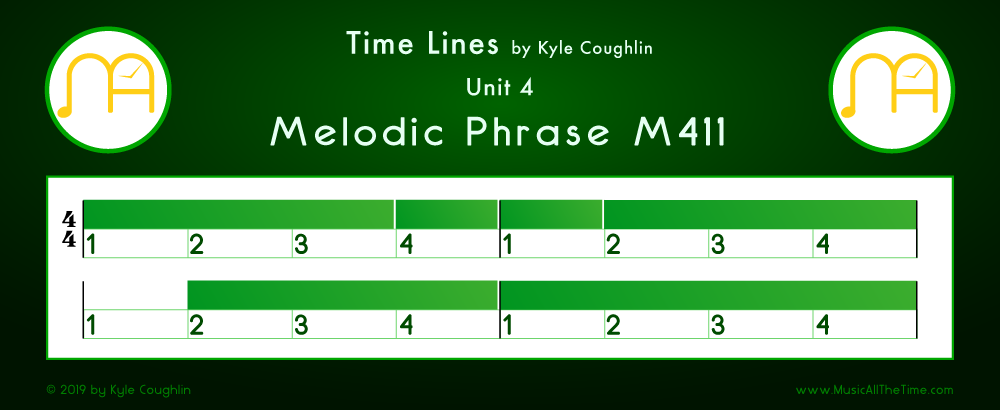 Time Lines Color Blocks for Melody M411, showing the relative length and placement of each note and rest.