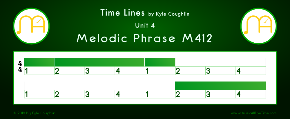 Time Lines Color Blocks for Melody M412, showing the relative length and placement of each note and rest.