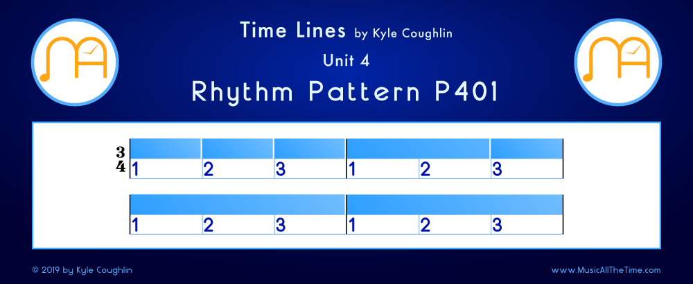 Time Lines Color Blocks for Pattern P401, showing the relative length and placement of each note and rest.