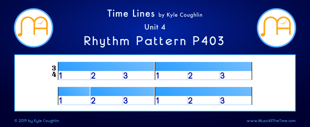 Time Lines Color Blocks for Pattern P403, showing the relative length and placement of each note and rest.