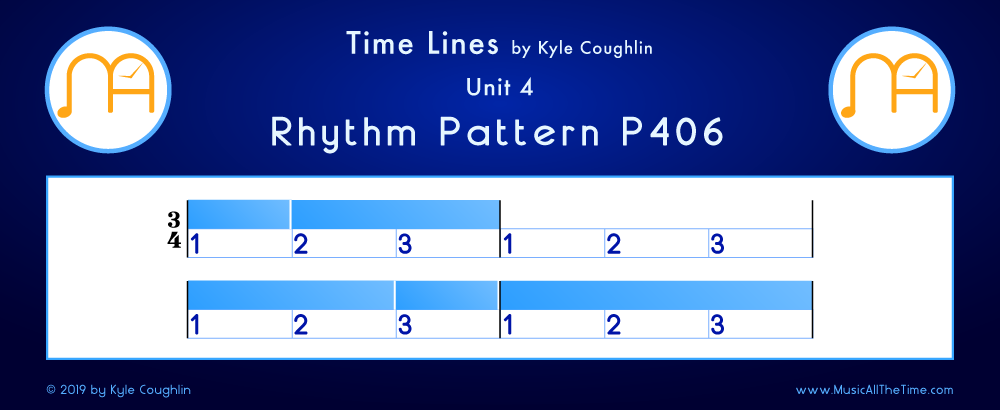 Time Lines Color Blocks for Pattern P406, showing the relative length and placement of each note and rest.