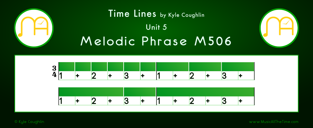 Time Lines Color Blocks for Melody M506, showing the relative length and placement of each note and rest.