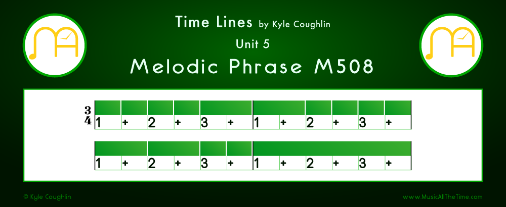 Time Lines Color Blocks for Melody M508, showing the relative length and placement of each note and rest.
