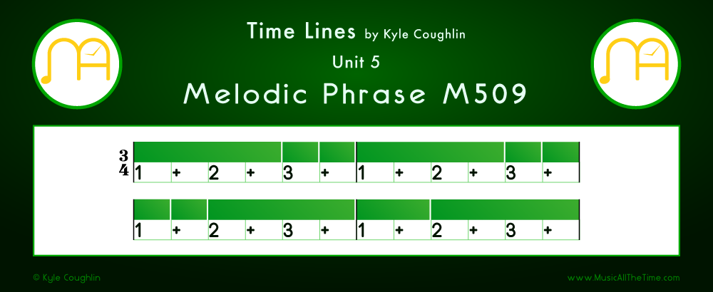 Time Lines Color Blocks for Melody M509, showing the relative length and placement of each note and rest.