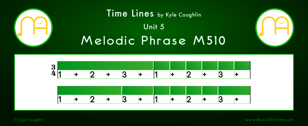 Time Lines Color Blocks for Melody M510, showing the relative length and placement of each note and rest.
