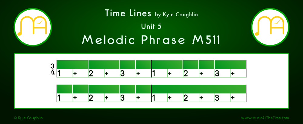 Time Lines Color Blocks for Melody M511, showing the relative length and placement of each note and rest.