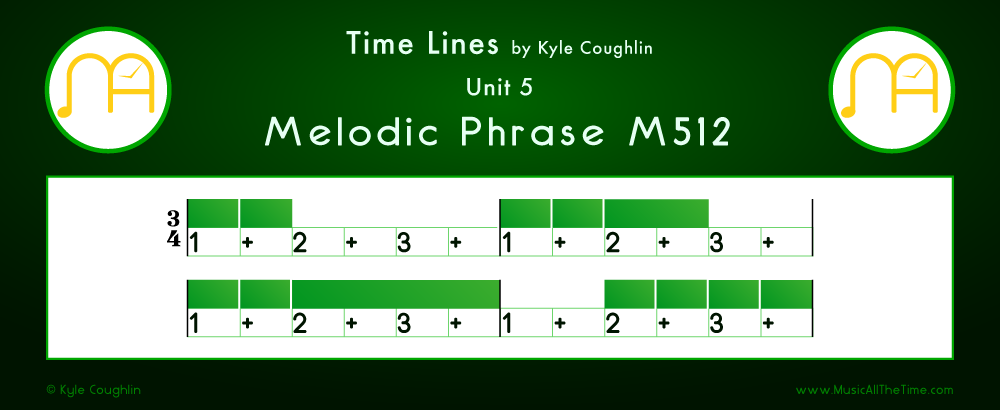 Time Lines Color Blocks for Melody M512, showing the relative length and placement of each note and rest.