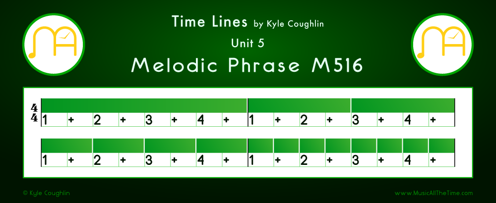 Time Lines Color Blocks for Melody M516, showing the relative length and placement of each note and rest.