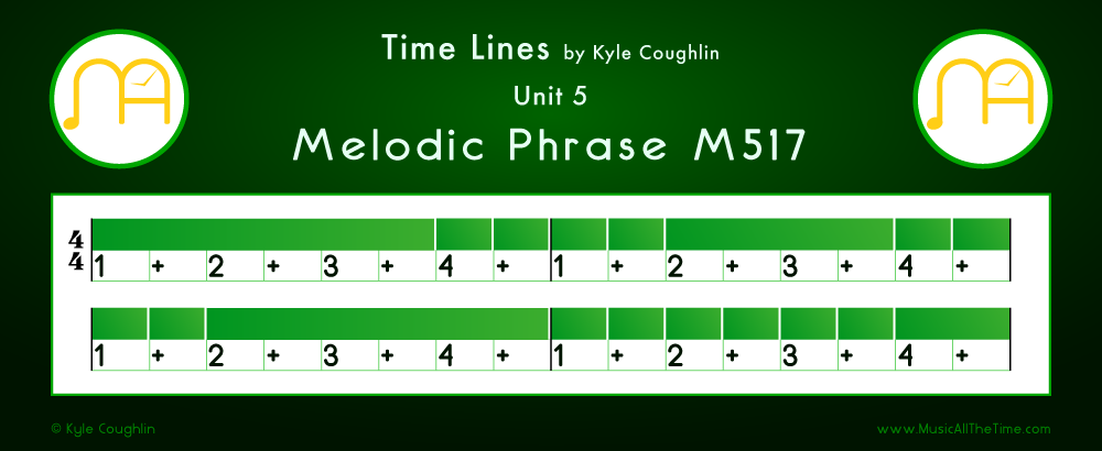 Time Lines Color Blocks for Melody M517, showing the relative length and placement of each note and rest.