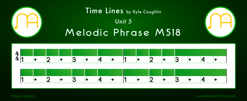 Time Lines Color Blocks for Melody M518, showing the relative length and placement of each note and rest.