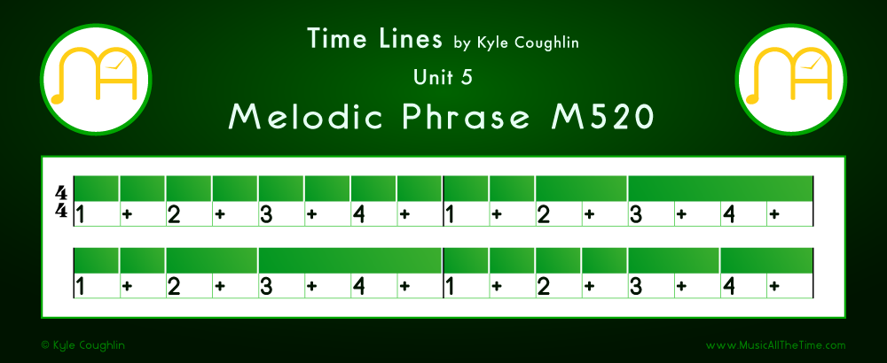 Time Lines Color Blocks for Melody M520, showing the relative length and placement of each note and rest.