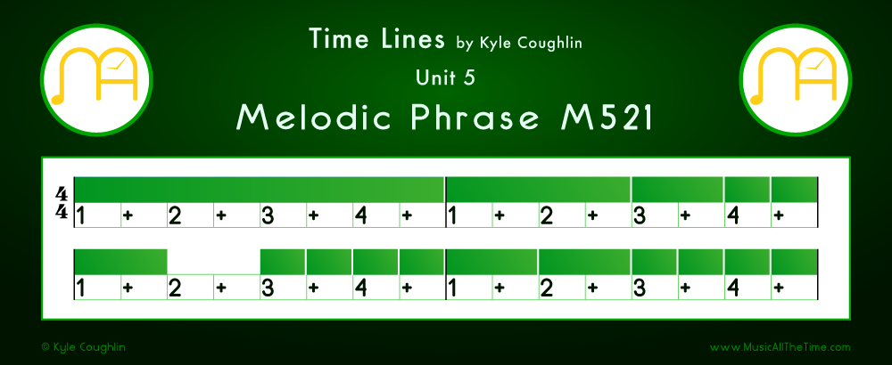 Time Lines Color Blocks for Melody M521, showing the relative length and placement of each note and rest.