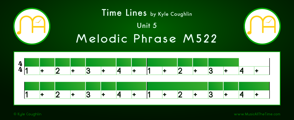 Time Lines Color Blocks for Melody M522, showing the relative length and placement of each note and rest.