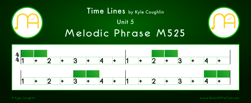 Time Lines Color Blocks for Melody M525, showing the relative length and placement of each note and rest.