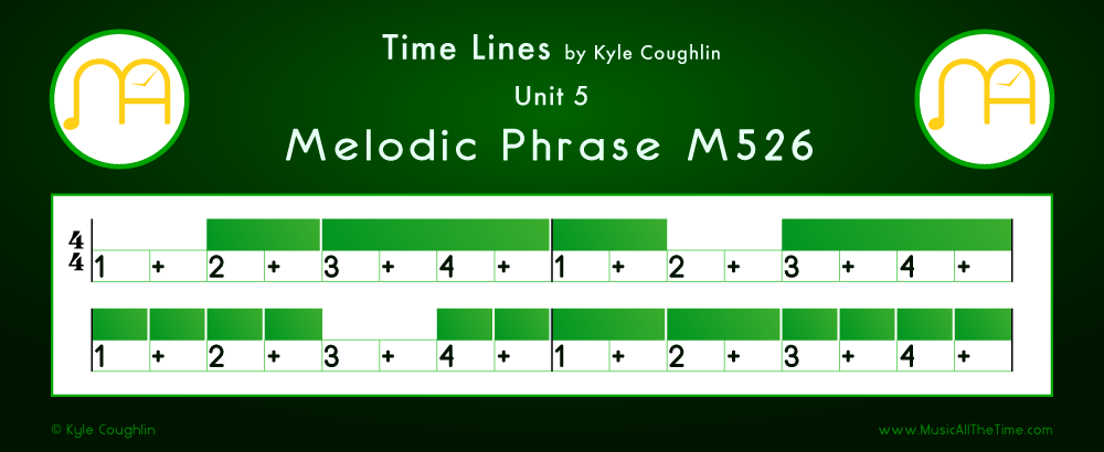 Time Lines Color Blocks for Melody M526, showing the relative length and placement of each note and rest.