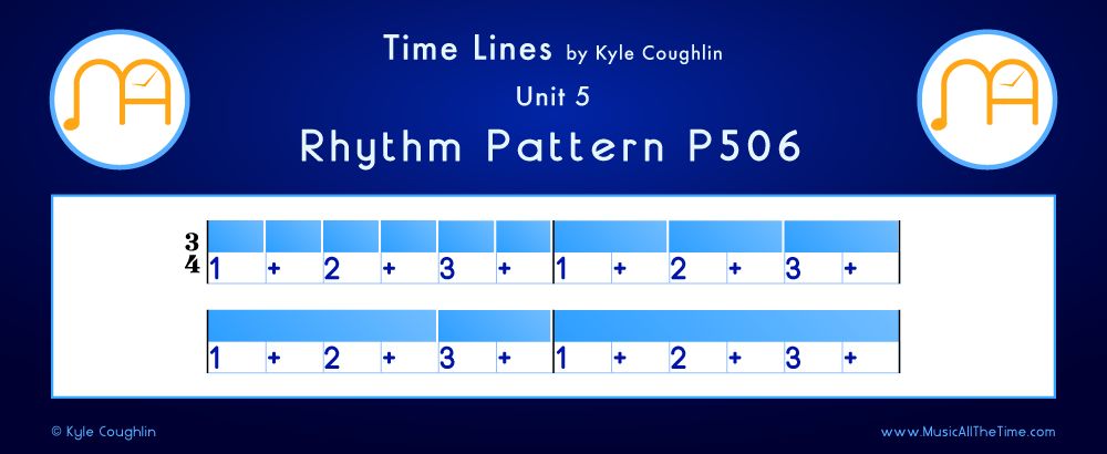 Time Lines Color Blocks for Pattern P506, showing the relative length and placement of each note and rest.