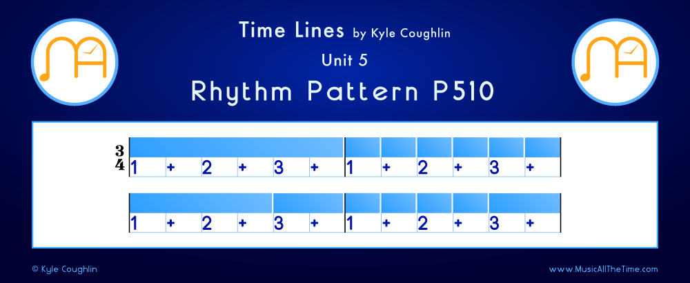 Time Lines Color Blocks for Pattern P510, showing the relative length and placement of each note and rest.
