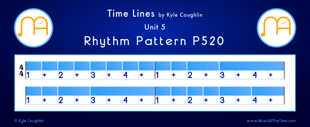 Time Lines Color Blocks for Pattern P520, showing the relative length and placement of each note and rest.