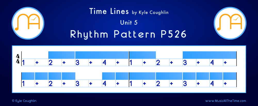 Time Lines Color Blocks for Pattern P526, showing the relative length and placement of each note and rest.