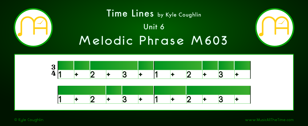 Time Lines Color Blocks for Melody M603, showing the relative length and placement of each note and rest.