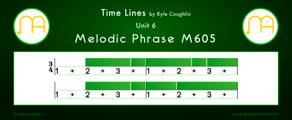 Time Lines Color Blocks for Melody M605, showing the relative length and placement of each note and rest.