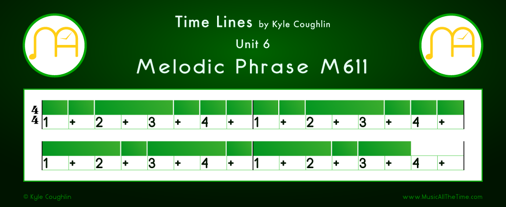 Time Lines Color Blocks for Melody M611, showing the relative length and placement of each note and rest.