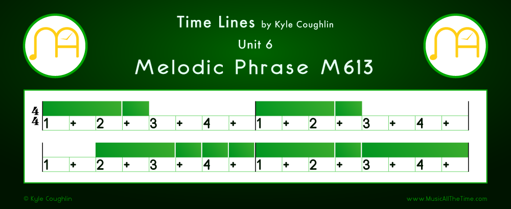 Time Lines Color Blocks for Melody M613, showing the relative length and placement of each note and rest.