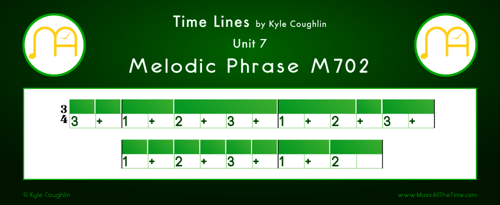 Time Lines Color Blocks for Melody M702, showing the relative length and placement of each note and rest.