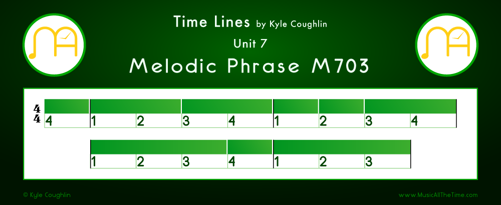 Time Lines Color Blocks for Melody M703, showing the relative length and placement of each note and rest.