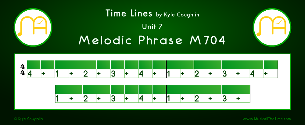 Time Lines Color Blocks for Melody M704, showing the relative length and placement of each note and rest.