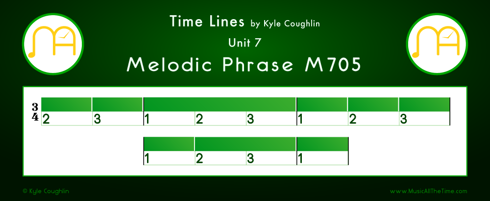 Time Lines Color Blocks for Melody M705, showing the relative length and placement of each note and rest.