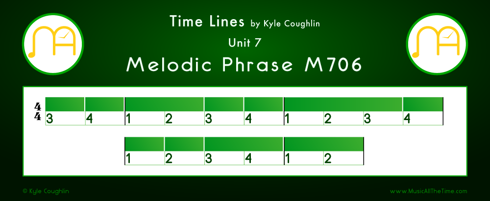 Time Lines Color Blocks for Melody M706, showing the relative length and placement of each note and rest.