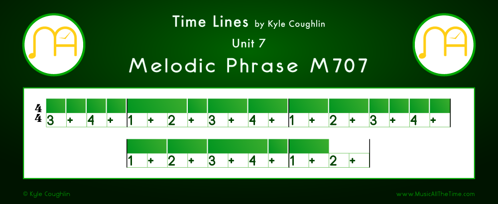 Time Lines Color Blocks for Melody M707, showing the relative length and placement of each note and rest.