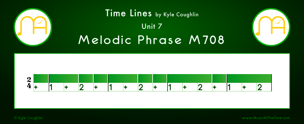 Time Lines Color Blocks for Melody M708, showing the relative length and placement of each note and rest.