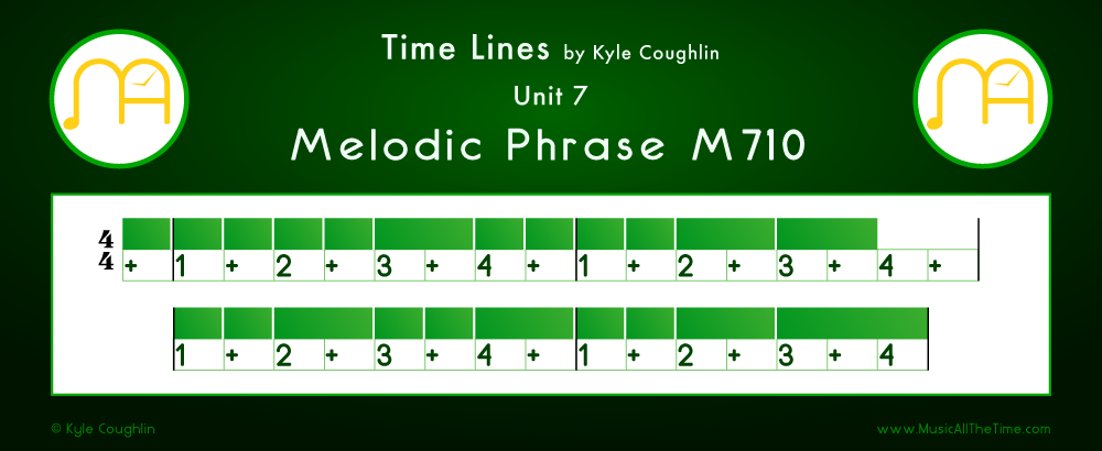 Time Lines Color Blocks for Melody M710, showing the relative length and placement of each note and rest.