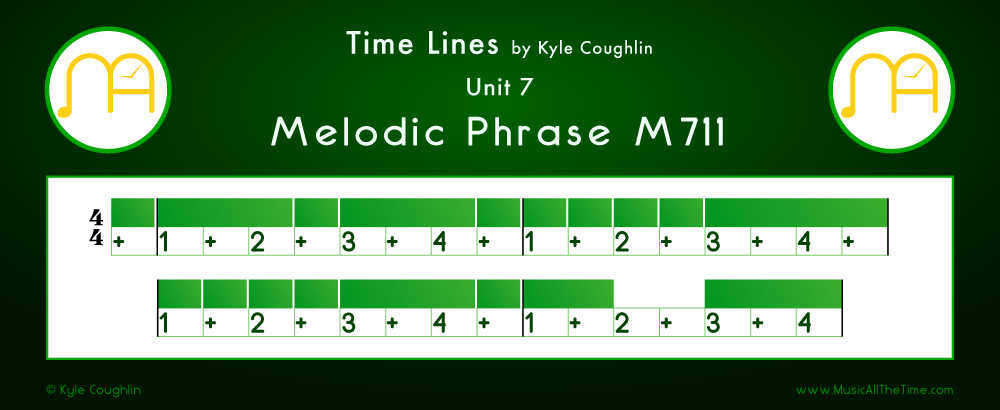 Time Lines Color Blocks for Melody M711, showing the relative length and placement of each note and rest.