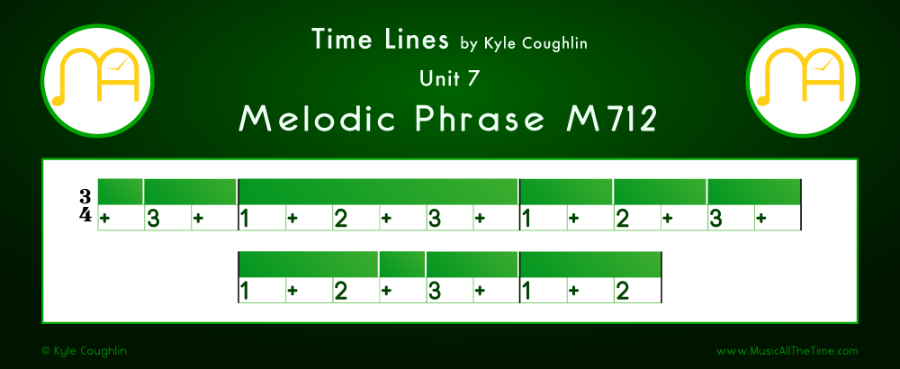 Time Lines Color Blocks for Melody M712, showing the relative length and placement of each note and rest.