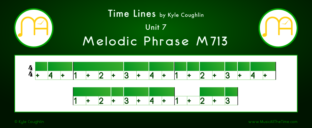 Time Lines Color Blocks for Melody M713, showing the relative length and placement of each note and rest.