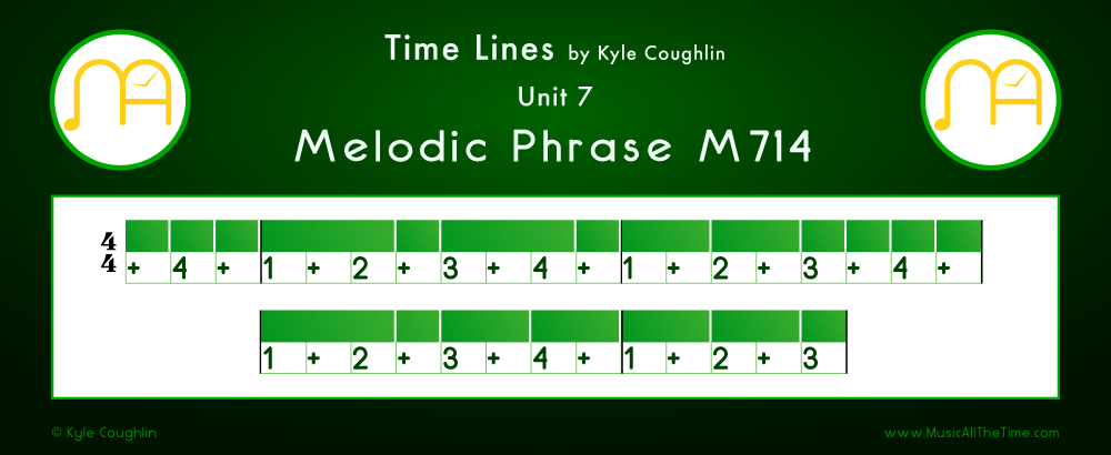 Time Lines Color Blocks for Melody M714, showing the relative length and placement of each note and rest.