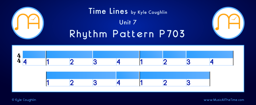 Time Lines Color Blocks for Pattern P703, showing the relative length and placement of each note and rest.