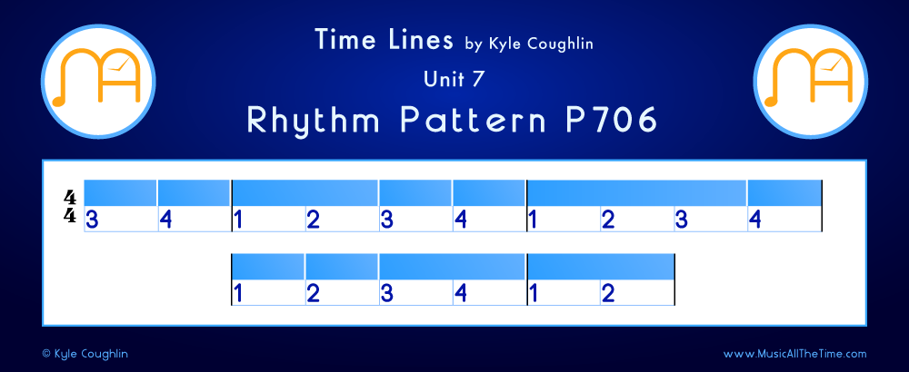 Time Lines Color Blocks for Pattern P706, showing the relative length and placement of each note and rest.